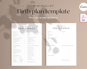 Birth Plan Template | Birth Preferences |  Editable Plan Template | Sample Birth Plan | Birth Plan Checklist | Natural Birth Plan | Template