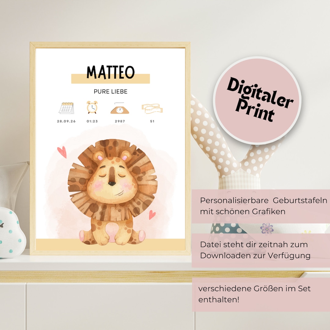 Personalizable Birth Chart | Birth Date Poster for Printing in A4/A3 ...