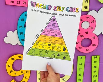 TEACHER WELLBEING - Maslow Poster