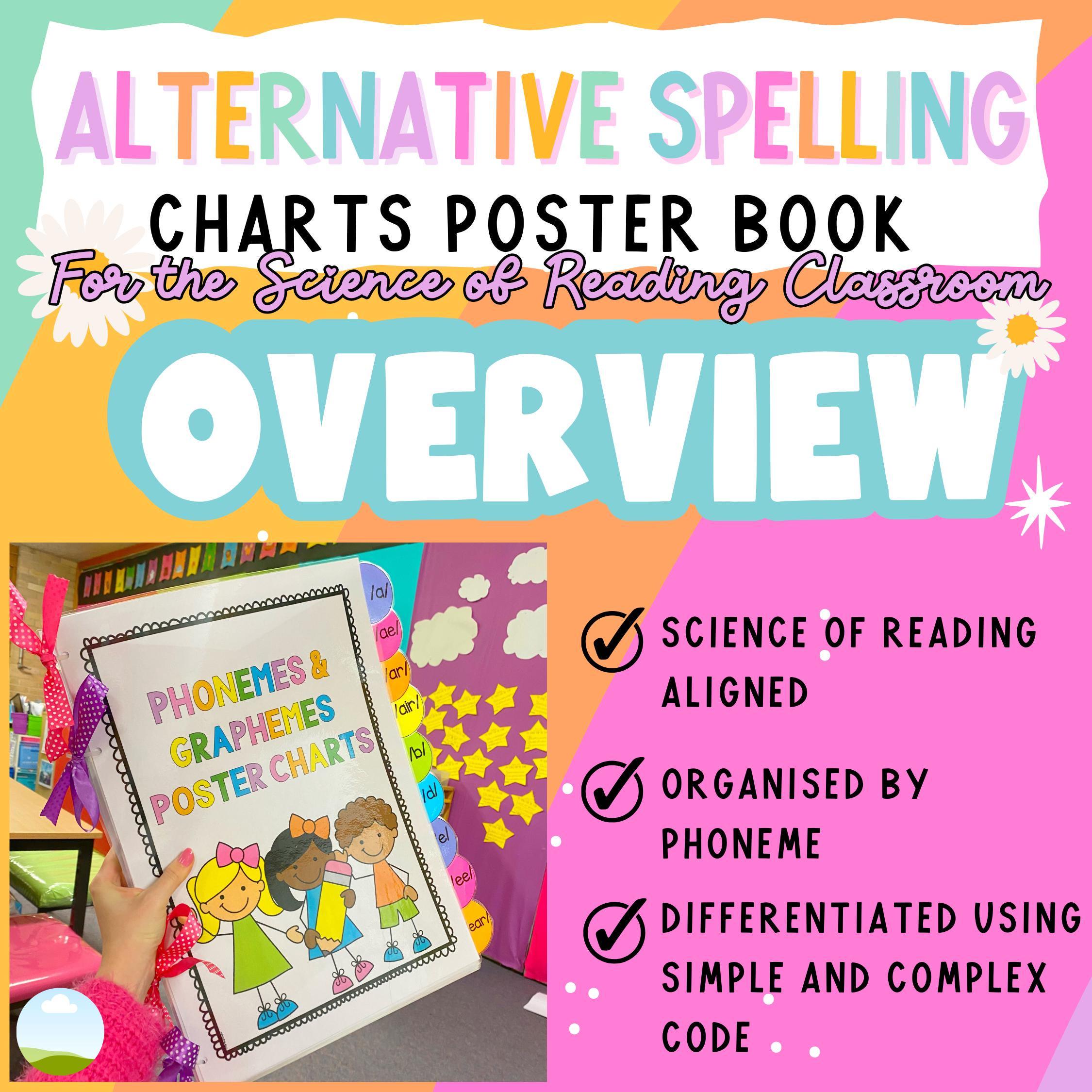 PHONICS POSTERS BOOK / Alternative Spellings Class Sounds Dictionary ...