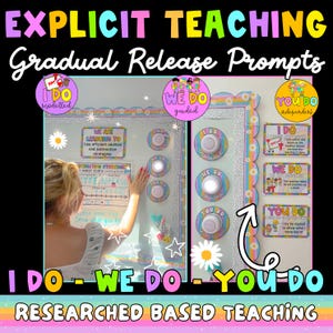 Peut inclure: Une affiche éducative colorée avec le texte "EXPLICIT TEACHING Gradual Release Prompts." L'affiche comprend les phrases "I DO", "WE DO" et "YOU DO", ainsi que des graphiques et du texte associés. Le thème est les stratégies d'enseignement basées sur la recherche.