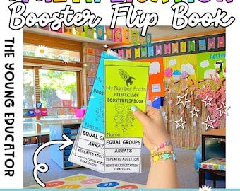 Libro interactivo de multiplicación: grupos iguales, matrices y sumas repetidas