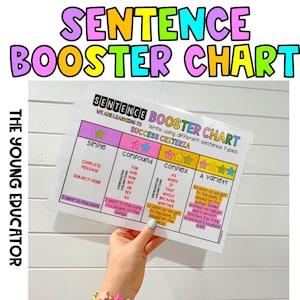 May include: A colorful chart titled "Sentence Booster Chart" with four columns labeled "Simple", "Compound", "Complex", and "A Variety". Each column lists different types of sentences and examples of each type. The chart is designed to help students learn about different sentence structures.