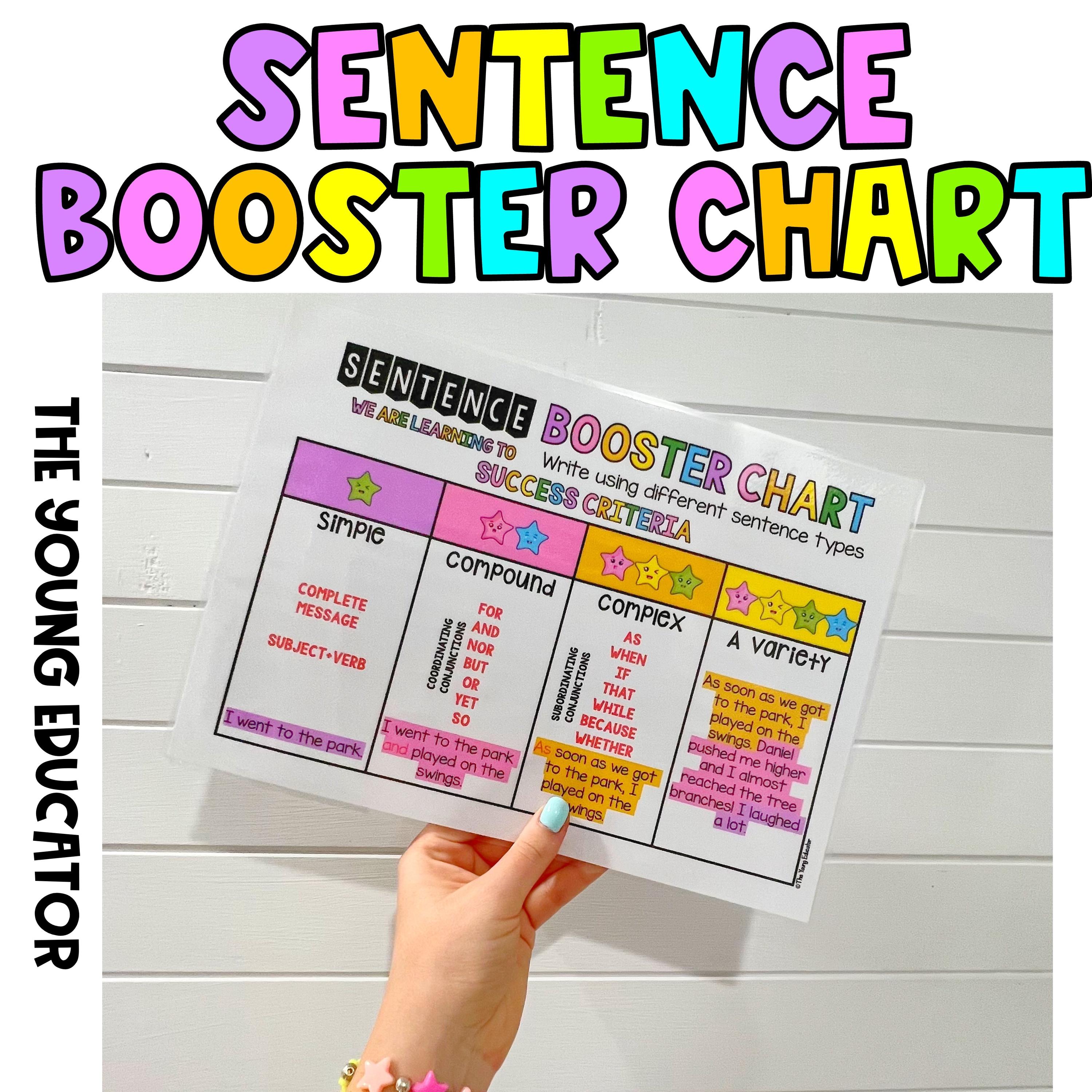 Sentence Booster Chart Poster - Simple, Compound and Complex Sentences ...