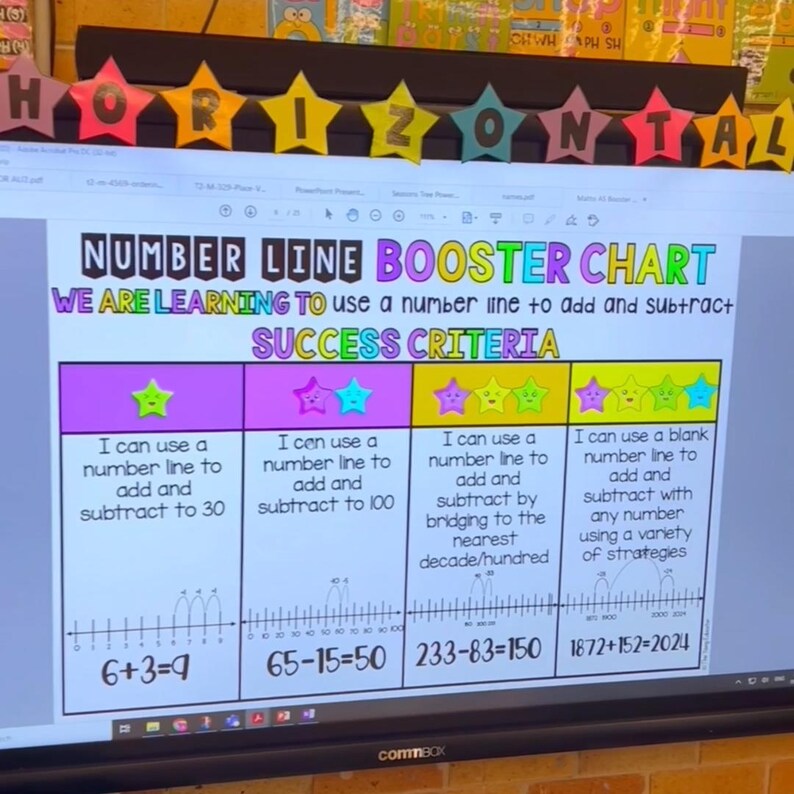 Addition and Subtraction Booster Charts *differentiated* Visible ...