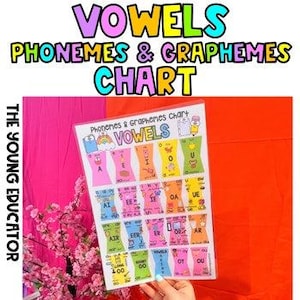 Vokale Phoneme und Grapheme - LITERACY CHART