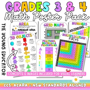 Könnte beinhalten: Ein Satz farbenfroher Mathe-Poster für die Klassen 3 und 4. Die Poster behandeln Themen wie Fläche, 3D-Objekte, Rasterkarten, Brüche, Dezimalzahlen, Prozentsätze, Multiplikationsfakten und Zahlen in aufsteigender Reihenfolge. Die Poster zeichnen sich durch leuchtende Farben, Illustrationen und klare Erklärungen aus, um visuelle Lerner zu unterstützen.