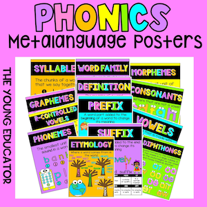 Puede incluir: Un conjunto de 12 carteles de fonética coloridos para enseñar habilidades de lectura y escritura. Los carteles presentan términos como sílaba, familia de palabras, morfemas, definición, consonantes, vocales, grafemas, vocales controladas por r, fonemas, prefijo, sufijo, etimología y diptongos.