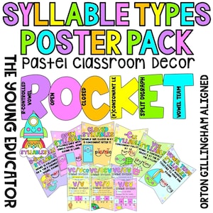 Rocket Syllable Types - Pastel Rainbow - Orton Gillingham Aligned - Science of Reading