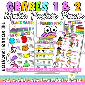 May include: A set of colourful maths posters for grades 1 and 2. The posters cover topics such as place value, 3D objects, addition and subtraction, friends of 10, division, and fractions. The posters feature bright colours, illustrations, and clear explanations.