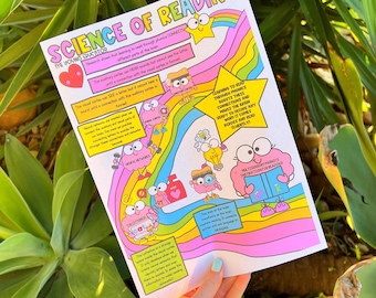 Science of Reading Teacher Handout Poster