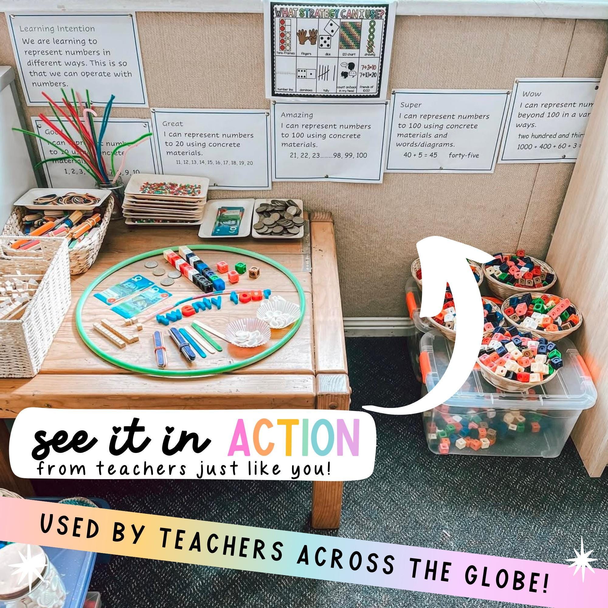 Addition and Subtraction Maths Problem Solving Strategy Mat Prompts - Etsy