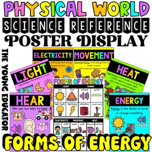 Pode incluir: Cartelões educativos coloridos para uma sala de aula de ciências físicas. Os cartazes apresentam ilustrações e texto sobre diferentes formas de energia, incluindo luz, calor, som, eletricidade e movimento. Os cartazes são intitulados "Formas de energia" e "Exibição de cartazes de referência de ciências do mundo físico".
