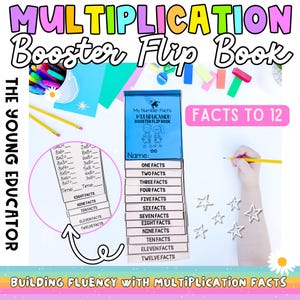 Könnte beinhalten: Ein schwarz-weißes druckbares Multiplikations-Booster-Flipbook mit dem Titel "My Number Facts Multiplication Booster Flip Book" und dem Text "Facts to 12". Das Buch soll Schülern helfen, ihre Multiplikationsfaktoren von 1 bis 12 zu lernen.
