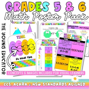 May include: A set of colourful maths posters for grades 5 and 6. The posters cover topics such as types of triangles, time, 2D shape movement, fractions, decimals, percentages, addition, mean, median, mode, and range. The posters feature bright colours, illustrations, and clear explanations.