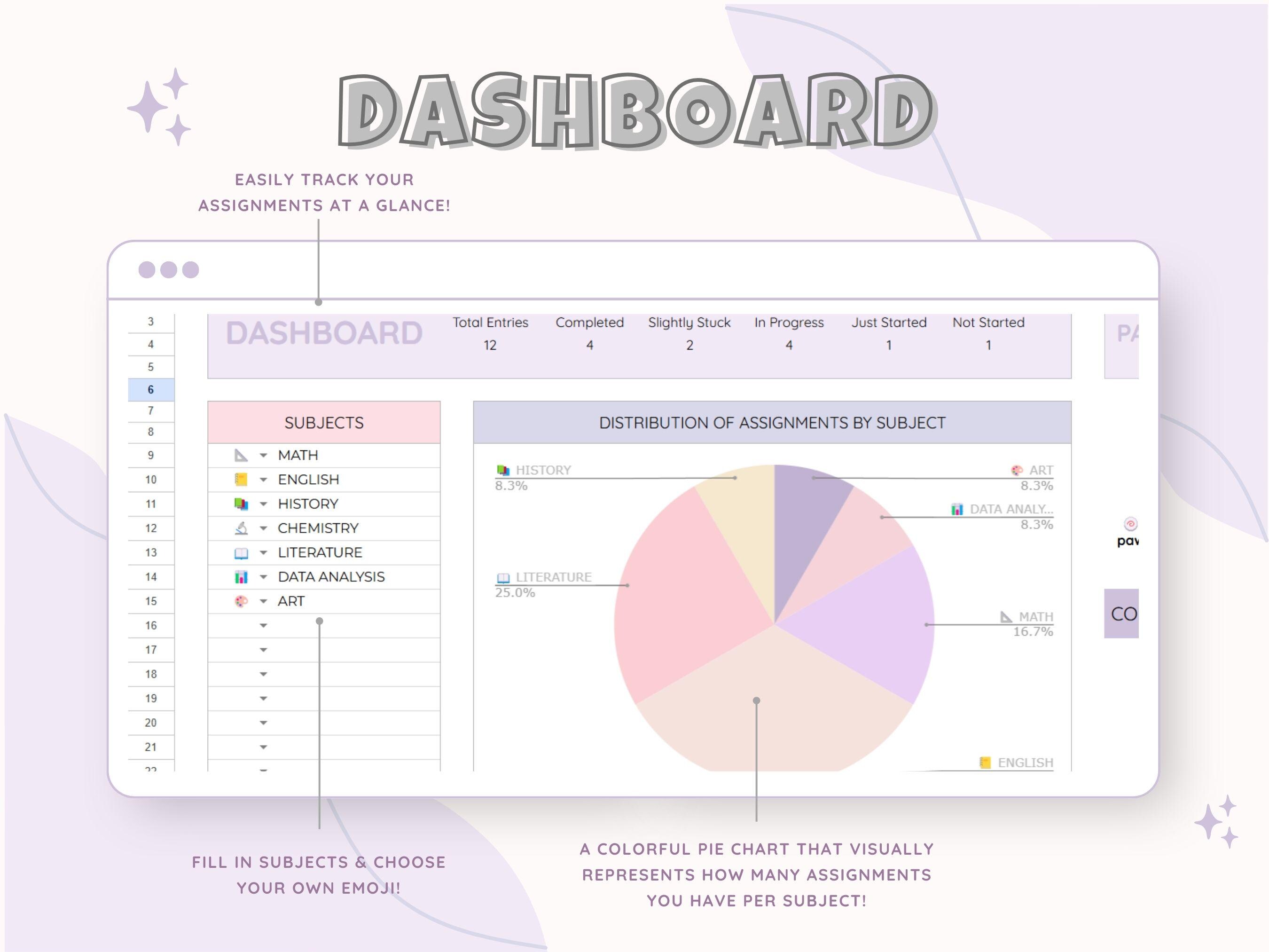 Assignment Tracker Google Sheets Template, Aesthetic Student Planner ...