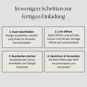Puede incluir: Un gr&aacute;fico con instrucciones en alem&aacute;n para crear invitaciones. El texto est&aacute; en una fuente serif y se divide en cuatro pasos, cada uno en un cuadro rectangular. Los pasos incluyen la compra, la apertura de un enlace, la edici&oacute;n y el guardado.