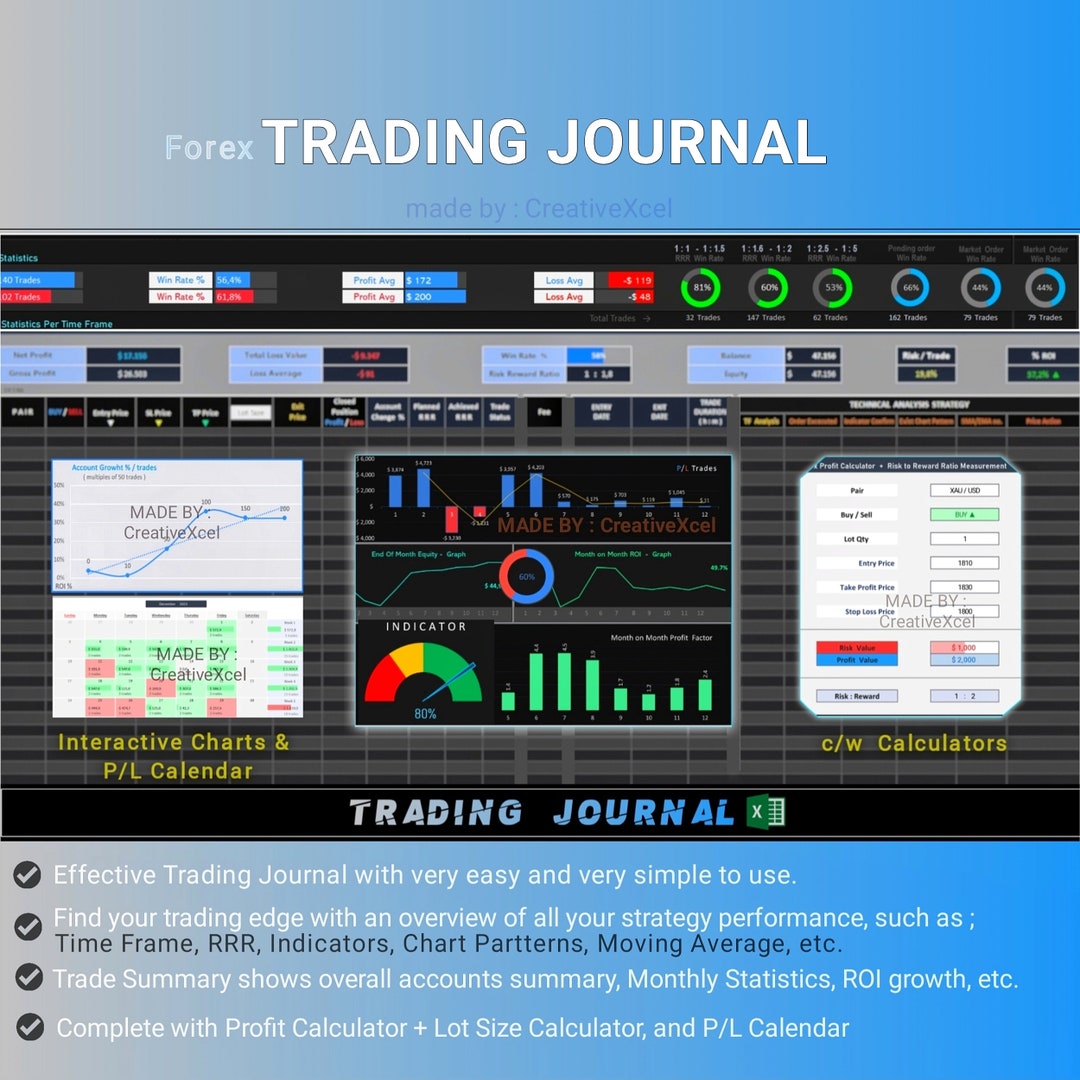 FOREX TRADING JOURNAL - Etsy