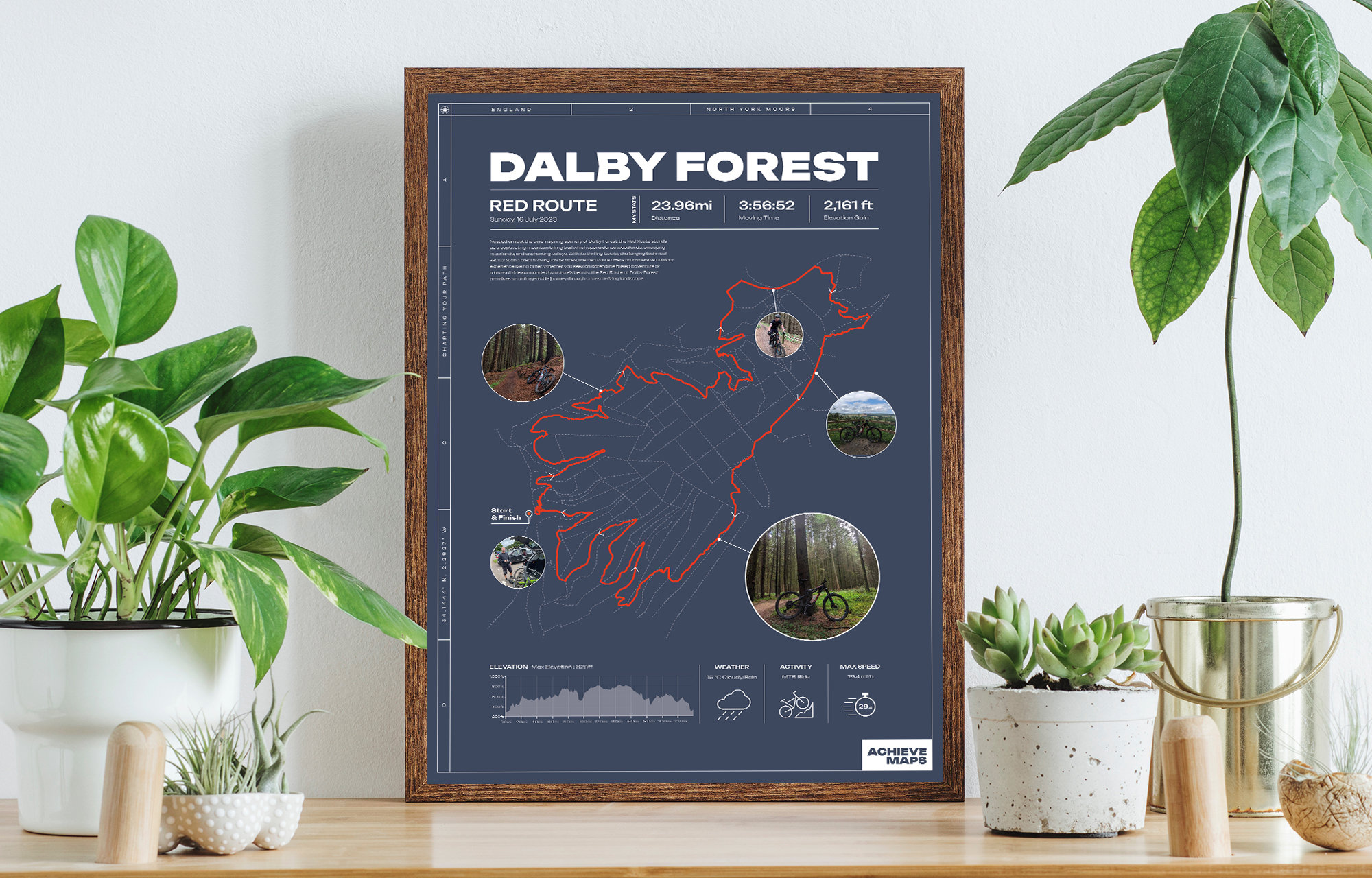Personalised Custom Trail Map Posters, Any Location, Change Text ...