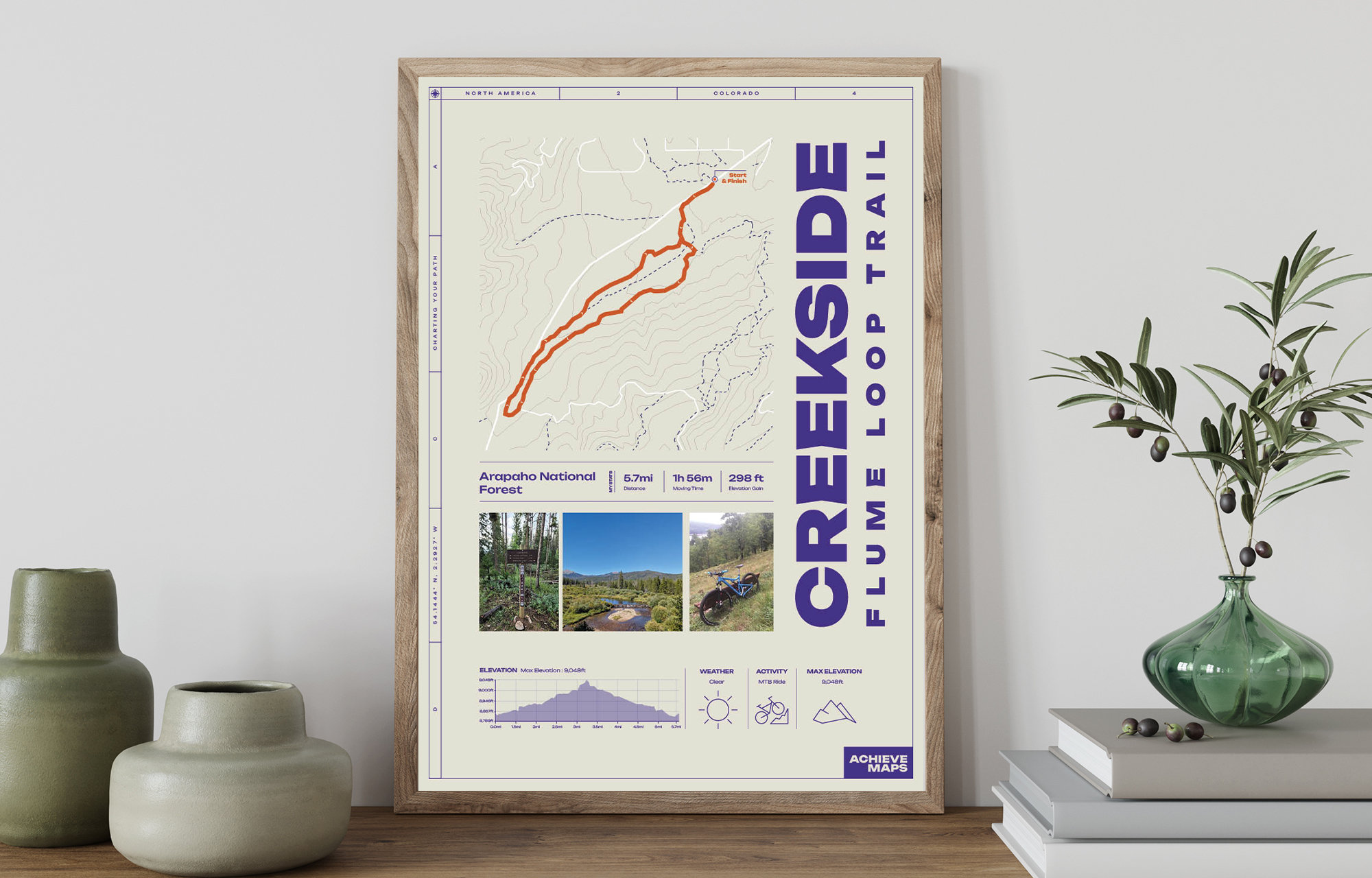 Personalised Custom Trail Map Posters, Any Location, Change Text ...
