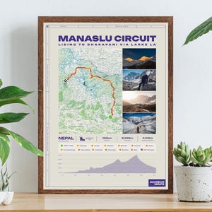 Affiche personnalisée de carte de sentier de topographie, n'importe où, modifiez le texte, la couleur, ajoutez vos statistiques et des photos. Fichier numérique de haute qualité