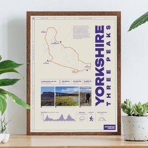 Personalisierte benutzerdefinierte Wanderkartenposter für jeden Ort, ändern Sie Text, Farben und fügen Sie Ihre eigenen Grafiken und Fotos hinzu. Hochwertige digitale Datei