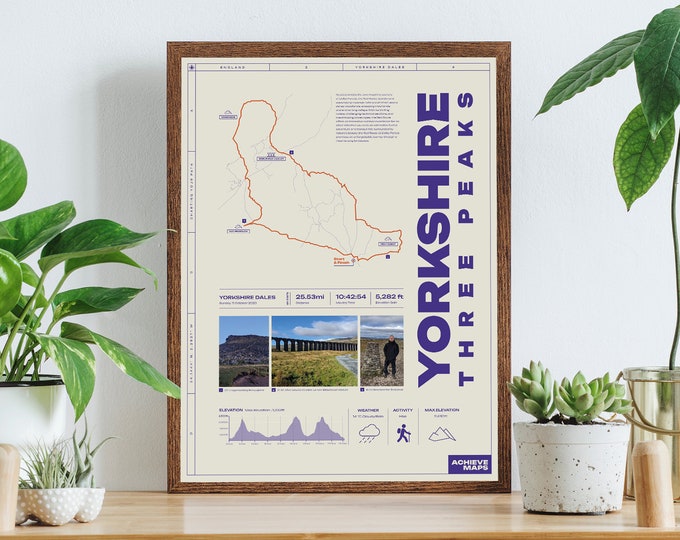 Personalized Trail Map Poster: Custom Adventure Map Art (Digital File)