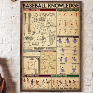 Vintage Baseball Knowledge Poster, Baseball Poster, Gift For Baseball Players, Baseball Gift For Boys, Baseball Print, Baseball Wall Hanging