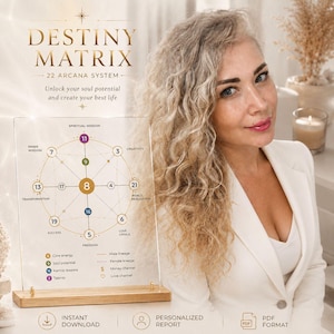 May include: A clear acrylic sign on a light wood base featuring the text Destiny Matrix 22 Arcana System. The sign displays a circular diagram with numbers 3, 4, 5, 6, 7, 8, 9, 11, 13, 16, 17, 19, 21, and labels for spiritual mission, inner wisdom, creativity, transformation, world realization, success, freedom, and love choice.