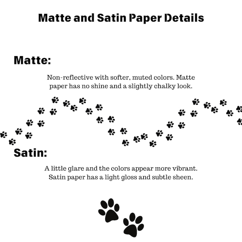 Watercolor Australian Shepherd Christmas Wrapping Paper Roll, Glossy or Matte Finish, Holiday Dog Lover Gift Wrap, Aussie Minimalist Wrap zdjęcie 6