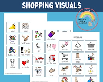 Shopping communication lanyard communication aid, non verbal communication, ASD tools and techniques, language support for toddlers,