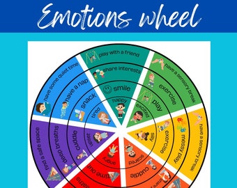 Emotions wheel, zones of regulation for children, emotional regulation support printable, feelings wheel, children's therapy printable