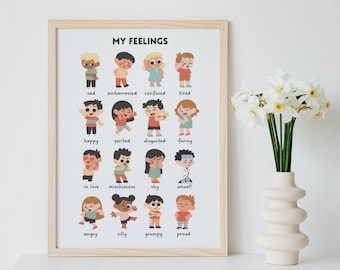 Children's feelings wall art, classroom display, emotions poster, eyfs resources, visual aids for communication, emotional regulation