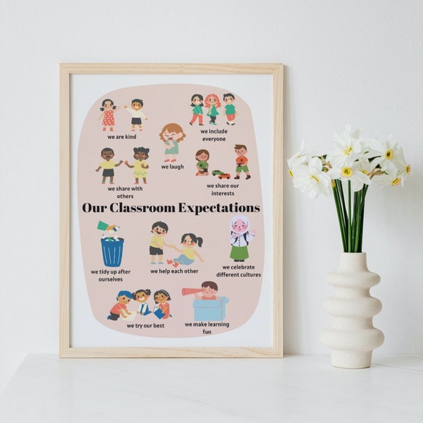 Classroom expectations poster, class rules wall art, welcome door sign, our class expectations, montessori classroom Print, class behaviour