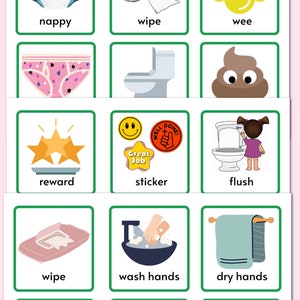 Potty training visual flashcards, toddler toilet training aids, visual routine for toddlers, sen toileting routine and visual cards