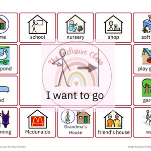 Pode incluir: Um quadro de comunicação visual com imagens e texto que representam diferentes locais, como casa, escola, creche, loja, área de jogos, lago de patos, parque infantil, jardim, natação, McDonalds, casa da avó, casa de um amigo e caminhada. O texto "Eu quero ir" está no centro do quadro.