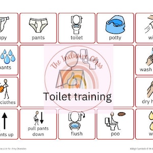 Toilet training communication board, non verbal visual aids, communication system, non verbal autism, communication aid