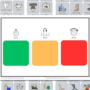 Op de afbeelding: Een visueel schema voor kinderen met autisme of andere speciale behoeften. Het schema gebruikt afbeeldingen om dagelijkse activiteiten te representeren, zoals aankleden, eten en spelen. Het schema is verdeeld in drie secties: Nu, Volgende en Daarna. De Nu-sectie is groen, de Volgende-sectie is geel en de Daarna-sectie is rood.