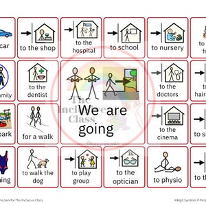 Op de afbeelding: Een kleurrijk schema met rode randen en pijlen die verschillende activiteiten en locaties tonen. De tekst "We are going" staat in het midden van het schema. Het schema bevat afbeeldingen van een auto, een winkel, een ziekenhuis, een school, een kinderdagverblijf, een vriend, een familie, een tandarts, een park, een wandeling, een bioscoop, softplay, zwemmen, een hond, een groep, een opticien, een fysiotherapeut en therapie.
