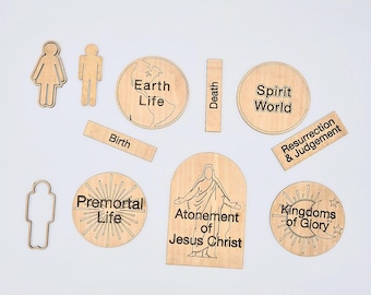 Plan of Salvation Teaching Help