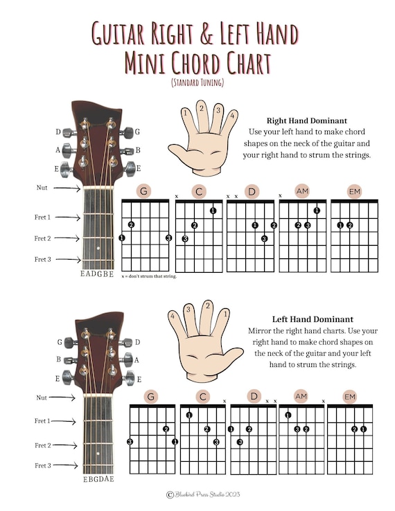 Malay Guitar Chords