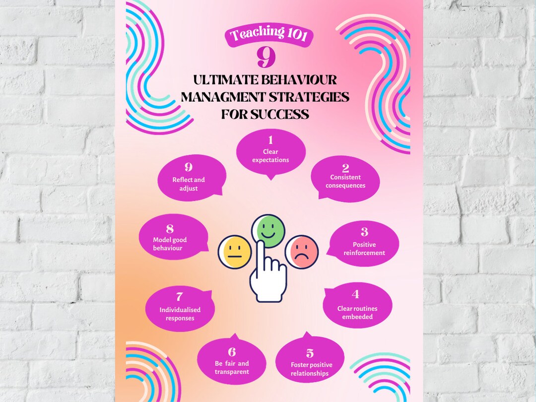 Behaviour Management 101 Infographic - Etsy