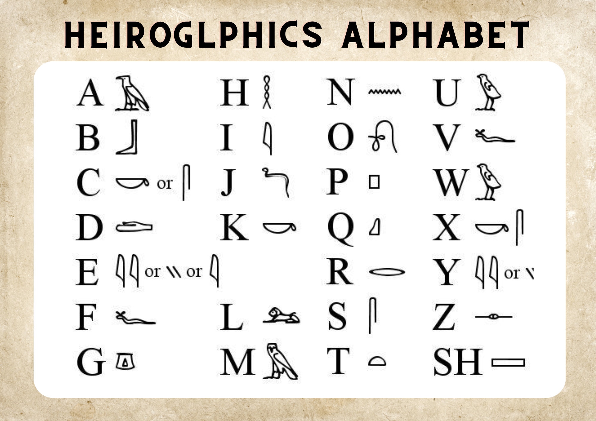 Hieroglyphics Alphabet Etsy