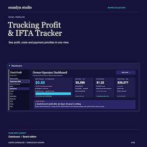 Könnte beinhalten: Eine digitale Excel-Vorlage Trucking Profit & IFTA Tracker von emmlyn studio. Die dunkel gestaltete Benutzeroberfläche zeigt ein Owner-Operator Dashboard mit Kennzahlen wie Gewinn pro Meile, Nettogewinn, Kosten pro Meile und Jahreswerten.