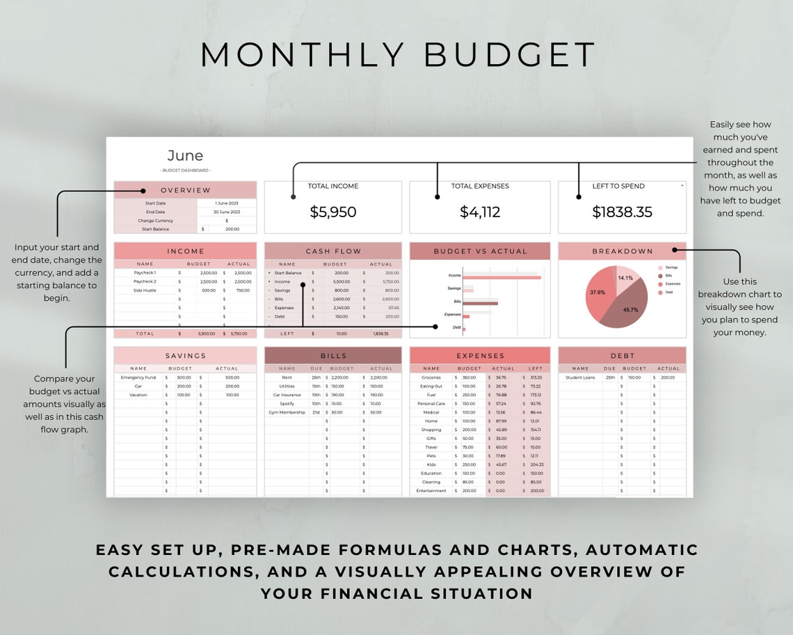 Ultimate Monthly Budget Spreadsheet for Google Sheets, Excel Monthly ...