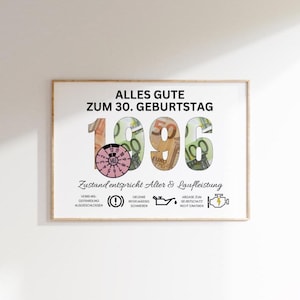 Geldgeschenk 30. Geburtstag Mann Jahrgang 1996 Geschenk Idee Ihn Geld lustig DIY Geburtstagsgeschenk I PDF sofort Download selber ausdrucken Bild 5