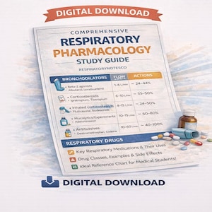 Guia de Estudo de Farmacologia Respiratória | Resumo | Anotações | Para Terapeutas Respiratórios | Estudantes | Enfermeiros