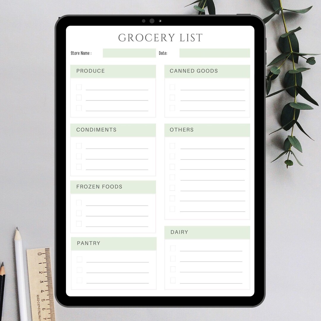 Digital Grocery List Template Shopping List Editable Grocery List