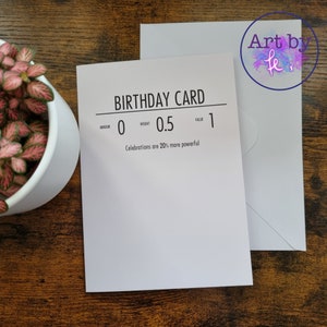 Skyrim Inspired Greetings Card | Birthday | Mother's Day | Father's Day | Anniversary | Geeky Card | Gamer Card | Envelope Included