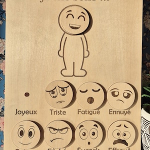 Tableau des émotions